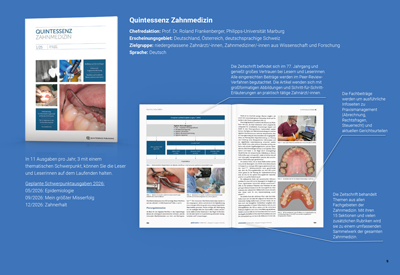 Mediadata Quintessenz Zahnmedizin 2026