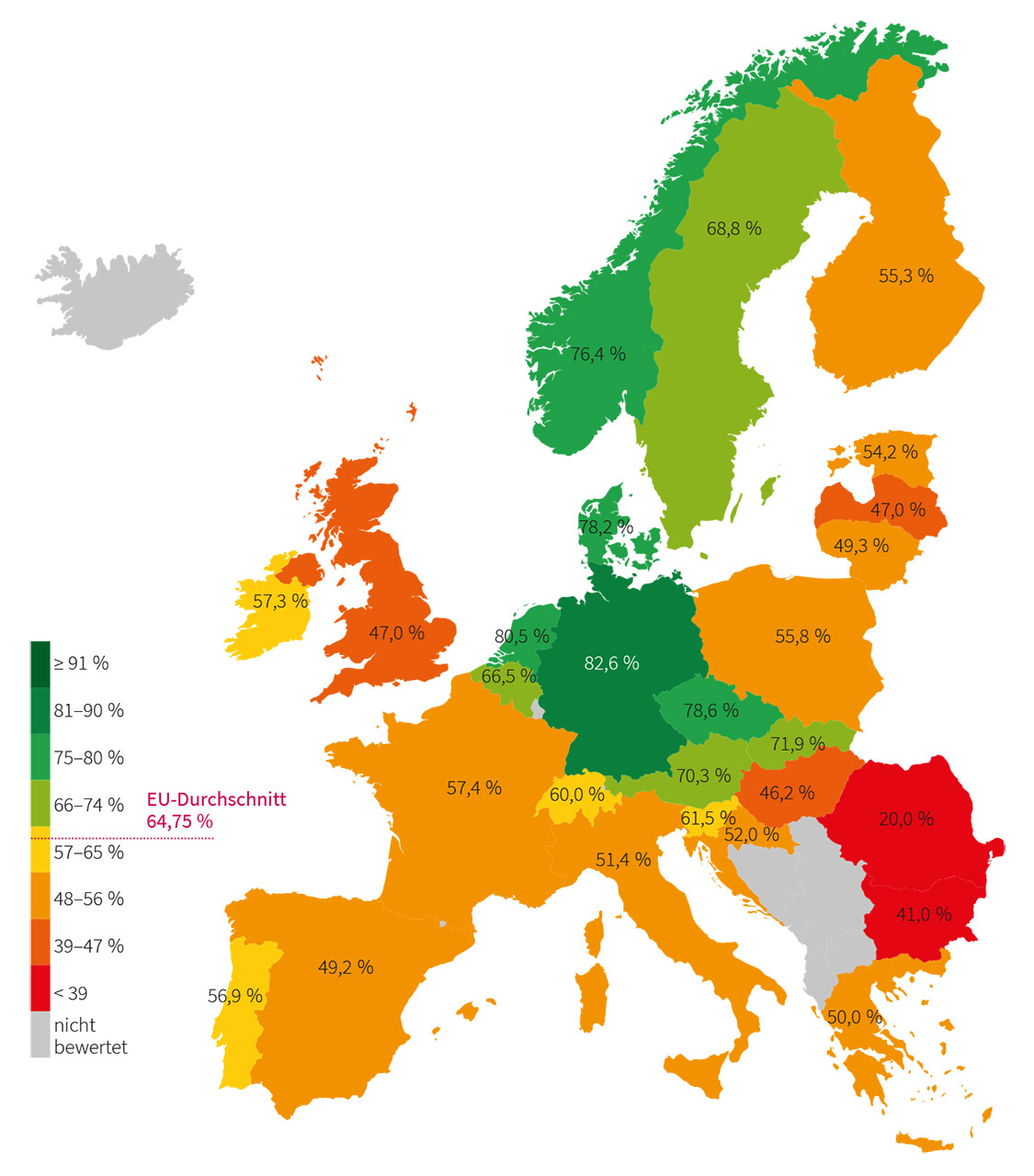 Abb. 1 Europäischer Vergleich: Anteil der Menschen, die mindestens einmal im Jahr in der Zahnarztpraxis waren. Deutschland hat mit 83 % die höchste Inanspruchnahme zahnärztlicher Leistungen (Quelle: Eurostat, BFS, MyDentist, Grafik modifiziert mit freundlicher Genehmigung von Rebmann Research).