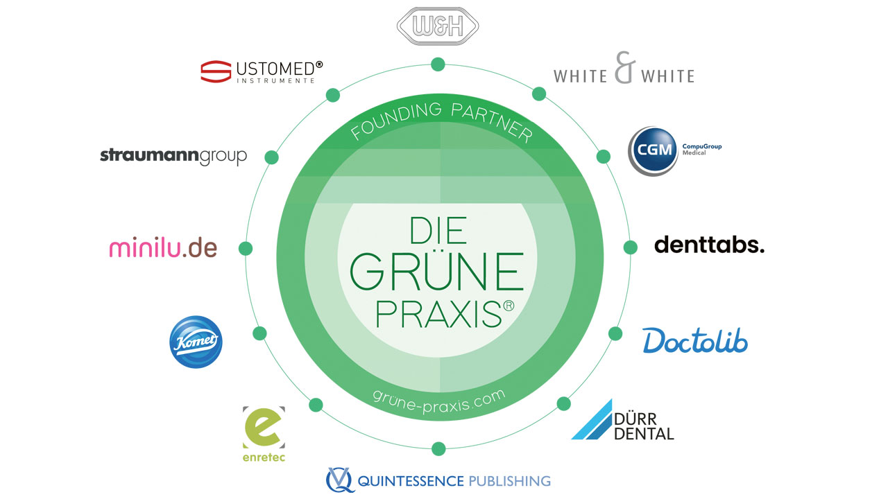 Diese Partner unterstützen die Initiative „Die Grüne Praxis“ sowie den „Green Dental Award“ und tragen somit auch dazu bei, dass das Umweltbewusstsein und die Nachhaltigkeit in unserer Branche gestärkt und nach außen getragen werden.