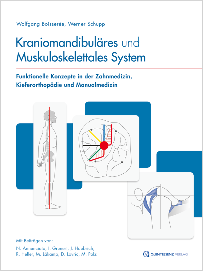 Boisserée: Kraniomandibuläres und Muskuloskelettales System