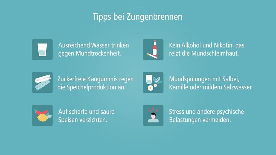 Bild: Initiative proDente