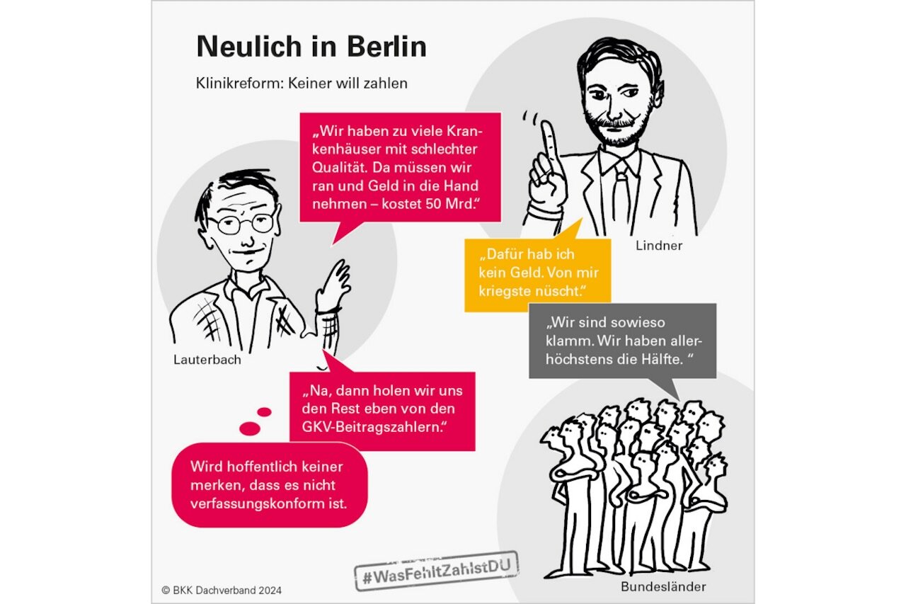 Mit Grafiken und Social-Media-Posts macht der BKK Dachverband gegen Beitragssteigerungen mobil