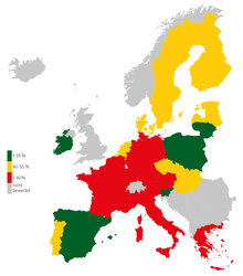 Abb. 5 Anteil der Erwachsenen, die telemedizinische Leistungen in Anspruch genommen haben (Quelle: OECD 2023, Health at Glance 2021. Grafik modifiziert mit freundlicher Genehmigung von Rebmann Research).