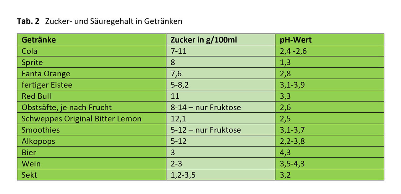 (c) Heidrun Moser