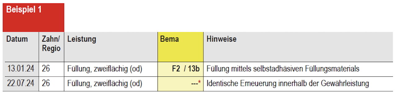 * Erst ab dem 14.01.2026 wäre die Wiederholungsfüllung über die GKV abrechnungsfähig.