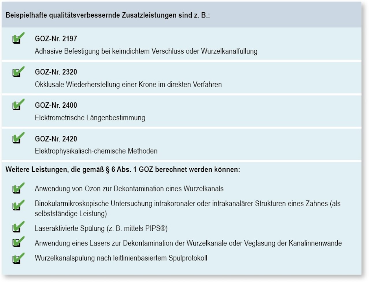 Selbstständige Zusatzleistungen in der Endodontie